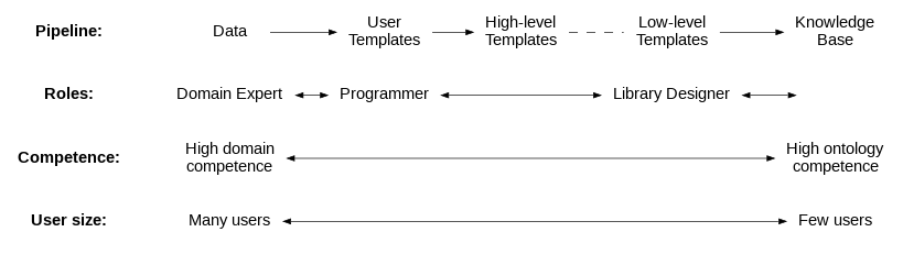 methodology.png